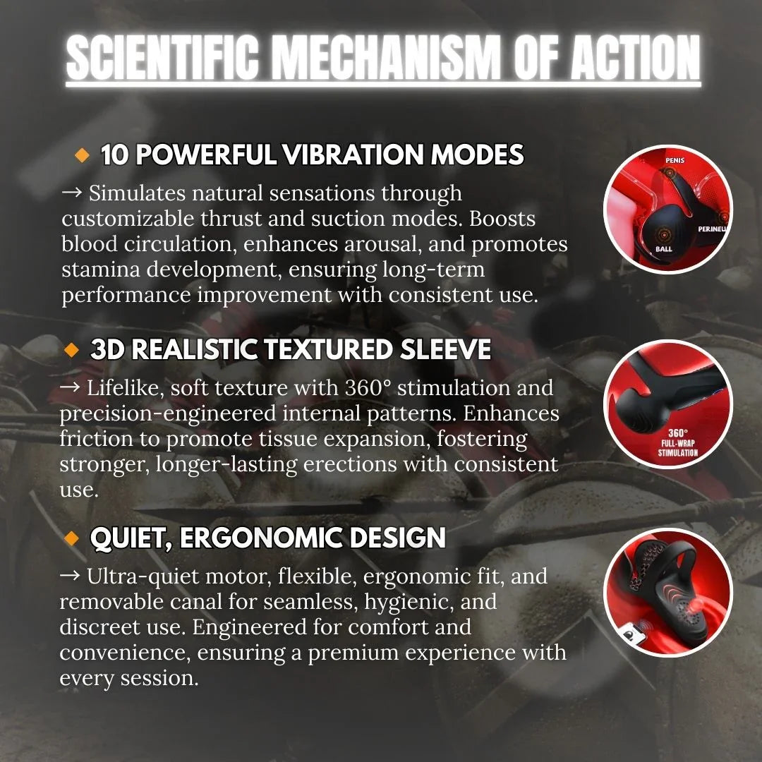 NEUMAN™ APEXDRIVE PRO