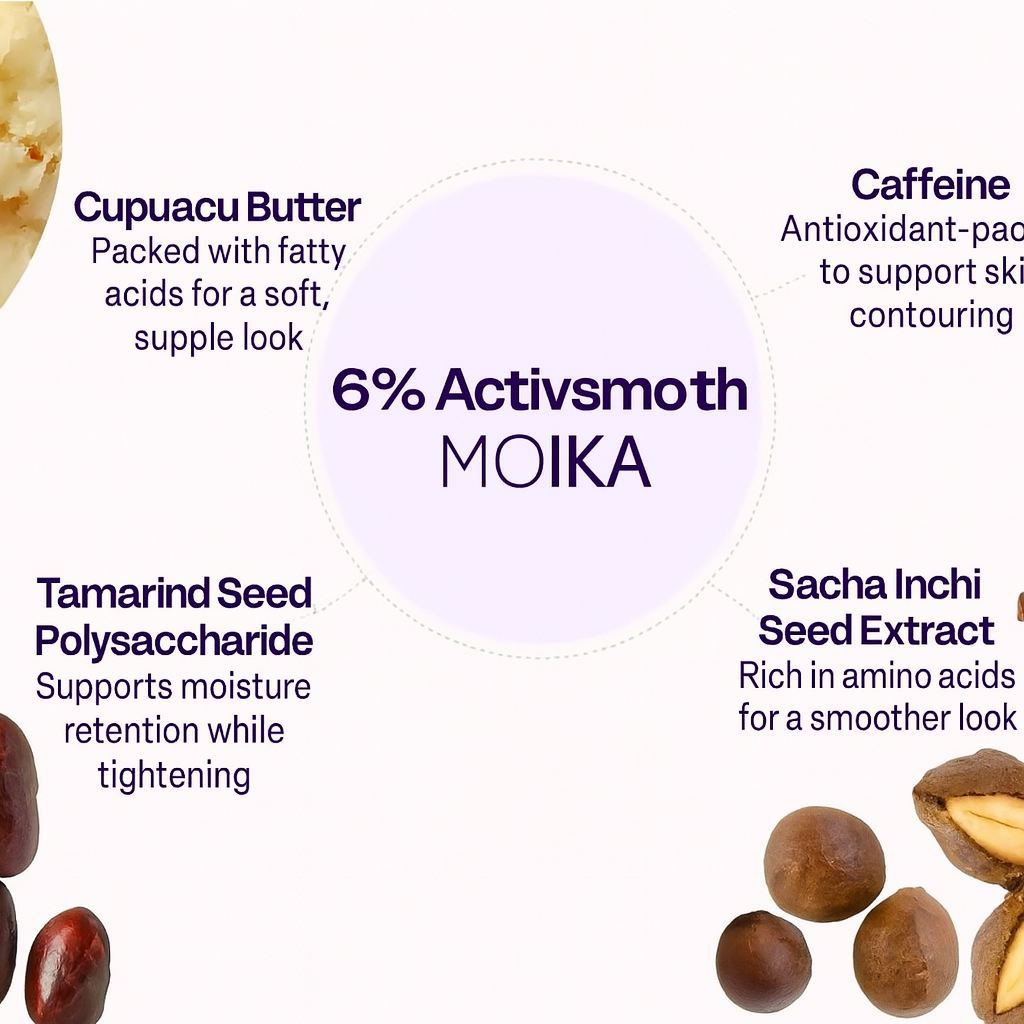 Miracle Neck Cream