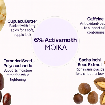 Miracle Neck Cream