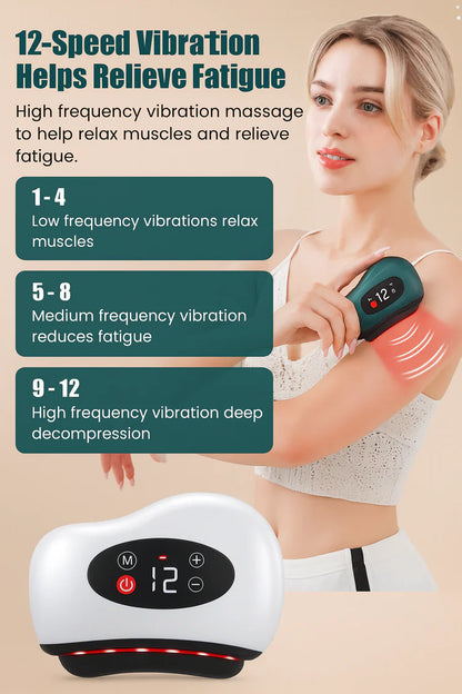 ThermaEdge Electric Gua Sha